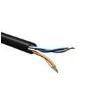 7932A 0101000 Multi-Conductor Cables