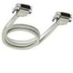 2305596  Wire & Cable