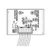 DC1628A Data Conversion IC Development Tools