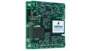 AVE350-24S28-6L Isolated DC/DC Converters