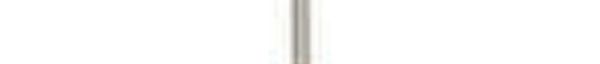 28583 Screwdrivers, Nut Drivers & Socket Drivers