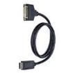 P134-003 HDMI, Displayport & DVI Connectors