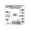 DC705A Power Management IC Development Tools