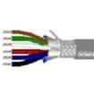 9933 060500  Wire & Cable