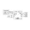 DC1068A  Embedded Solutions