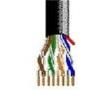 7922A 0101000 Multi-Conductor Cables