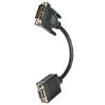 P120-08N HDMI, Displayport & DVI Connectors