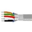 9610 060100  Wire & Cable