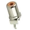 RCJ-027 RCA Phono Connectors