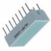 HLMP2885  Optoelectronics