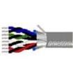 9504 0601000  Wire & Cable