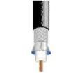 1855A 0031000 Coaxial Cables