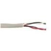 78084 SL005  Wire & Cable