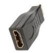 P142-000-MINI HDMI, Displayport & DVI Connectors