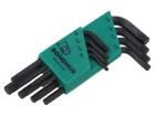 31734 electronic component of Bondhus