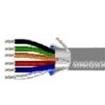 9545 060100  Wire & Cable