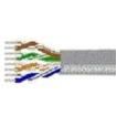 1752A 0021000  Wire & Cable