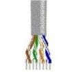 1752A 0021000 Multi-Conductor Cables