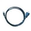 17-101274  Wire & Cable