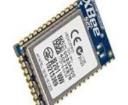 XB24CDMRIS-001 Sub-GHz Modules