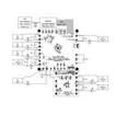 DC1577A  Embedded Solutions