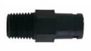 KDS901  Tools & Supplies