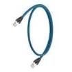 0985 YM57530 500/1M Ethernet Cables / Networking Cables