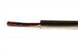 1172L SL001  Wire & Cable