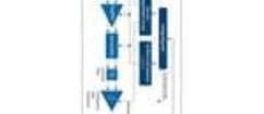 TLI49631MXTSA1 Board Mount Hall Effect/Magnetic Sensors