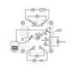 DC526A  Embedded Solutions