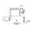 DC1224A  Embedded Solutions