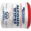 8241-T Chemicals