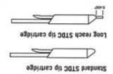 STDC-006  Tools & Supplies