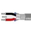 9939 060500  Wire & Cable