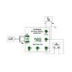 DC715A electronic component of Analog Devices