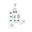DC715A RF Development Tools