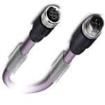 1534795  Wire & Cable