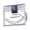 TV3AAA025  Test & Measurement