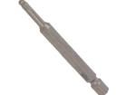 32419 Screwdrivers, Nut Drivers & Socket Drivers