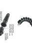 3242 Cable Glands, Strain Reliefs & Cord Grips