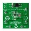 ADM00824  Embedded Solutions