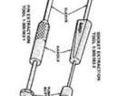 305183-6 Extraction, Removal & Insertion Tools
