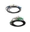 XXVDACBL2M  Wire & Cable