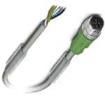 1457225  Wire & Cable