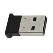 FXX-3041-ESS Bluetooth Development Tools - 802.15.1