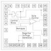 HMC981-SX electronic component of Analog Devices