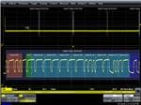 WSXs-CANbus TD electronic component of Teledyne