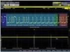 WSXs-CANbus TD  Test & Measurement