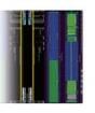 HDO4K-USB2bus D Benchtop Oscilloscopes