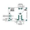 DC1267A  Embedded Solutions